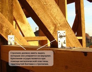 Образец крепления стропил к мауэрлату
